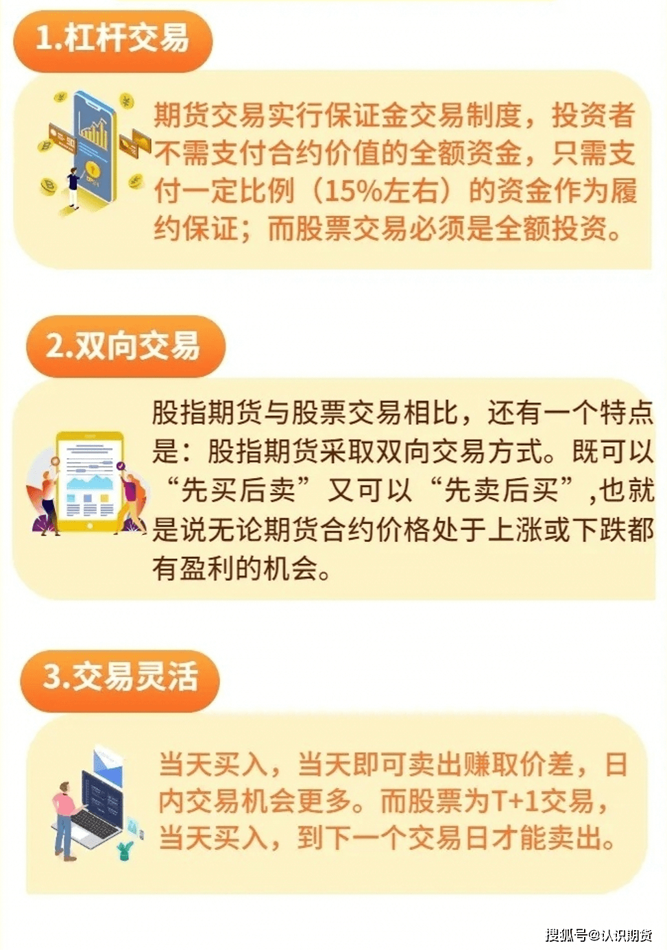 股指期货是什么意思<strong></p>
<p>期货是什么</strong>，股指期货怎么玩？