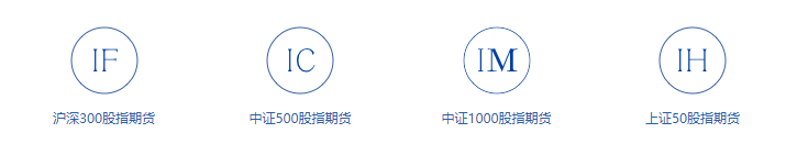 股指期货是什么意思<strong></p>
<p>期货是什么</strong>，股指期货怎么玩？