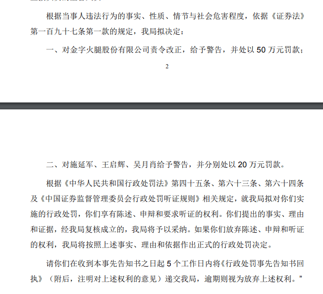女婿炒期货坑岳父半个亿<strong></p>
<p>炒期货</strong>，后续来了！证监局：对金字火腿罚款50万元