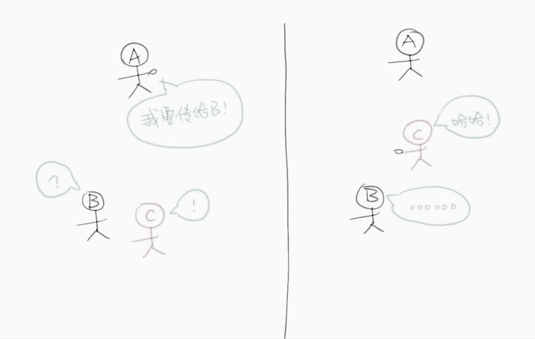 棒球知识+飞盘知识=快乐<strong></p>
<p>期货交易入门知识</strong>？