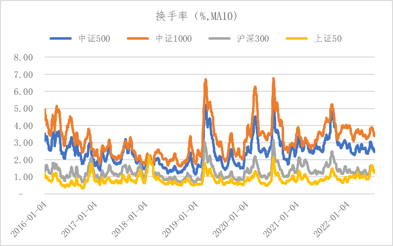 重磅！中证1000股指期货和期权来了<strong></p>
<p>股指期货</strong>，三个问题带你看懂中证1000股指期货