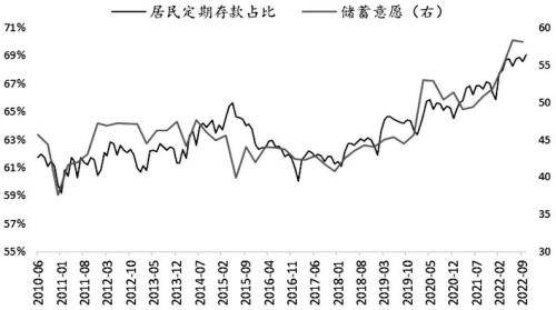 股指期货底部已现<strong></p>
<p>光大期货</strong>，2023牛市不远