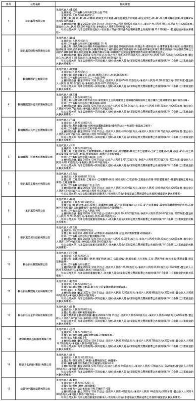 鞍钢股份有限公司 关于拟变更会计师事务所的公告