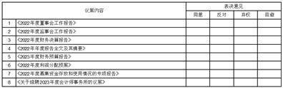 重庆顺博铝合金股份有限公司2022年度报告摘要