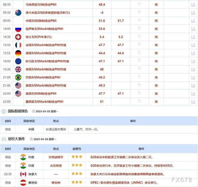 外汇交易提醒：美联储可能再加息一次<strong></p>
<p>货币期货</strong>，油价跳涨加剧通胀担忧，美元创一周新高