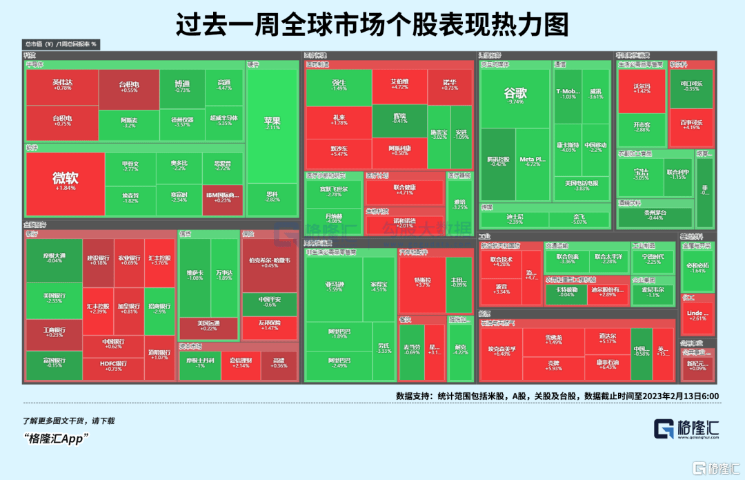 早报 (02.13）| 150亿！万科A定增方案公布；耀才证券宣布即将暂停内地客户港美股账户；山东海域有不明飞行物？官方：准备击落！“宁王”<strong></p>
<p>原油期货行情</strong>，美国大消息