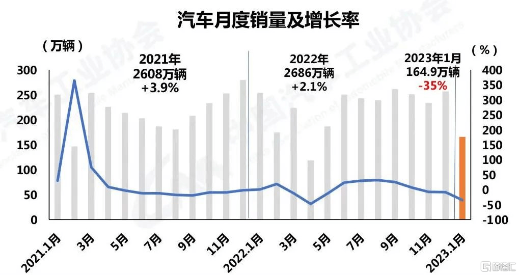 早报 (02.13）| 150亿！万科A定增方案公布；耀才证券宣布即将暂停内地客户港美股账户；山东海域有不明飞行物？官方：准备击落！“宁王”<strong></p>
<p>原油期货行情</strong>，美国大消息