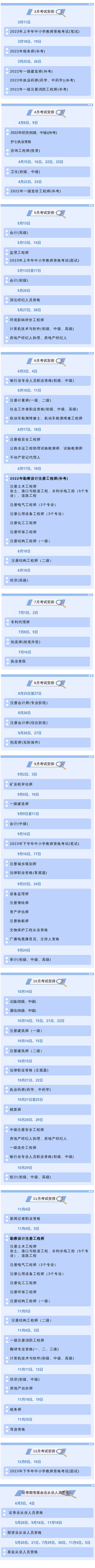 2023年度专业技术人员职业资格考试时间安排来<strong></p>
<p>期货考试</strong>了