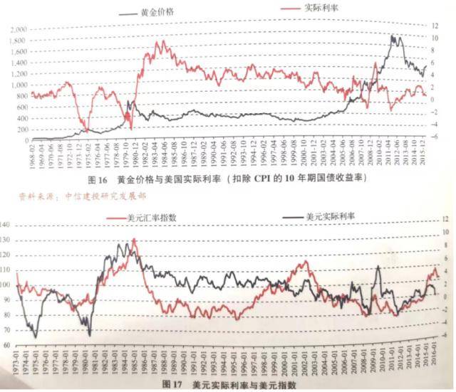 抢疯了！买金猪牌和黄金股的大妈<strong></p>
<p>农产品期货</strong>，为什么能笑到最后？