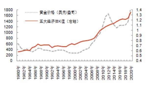 抢疯了！买金猪牌和黄金股的大妈<strong></p>
<p>农产品期货</strong>，为什么能笑到最后？
