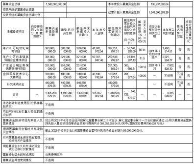 宁波金田铜业（集团）股份有限公司 关于2023年度委托理财额度的公告