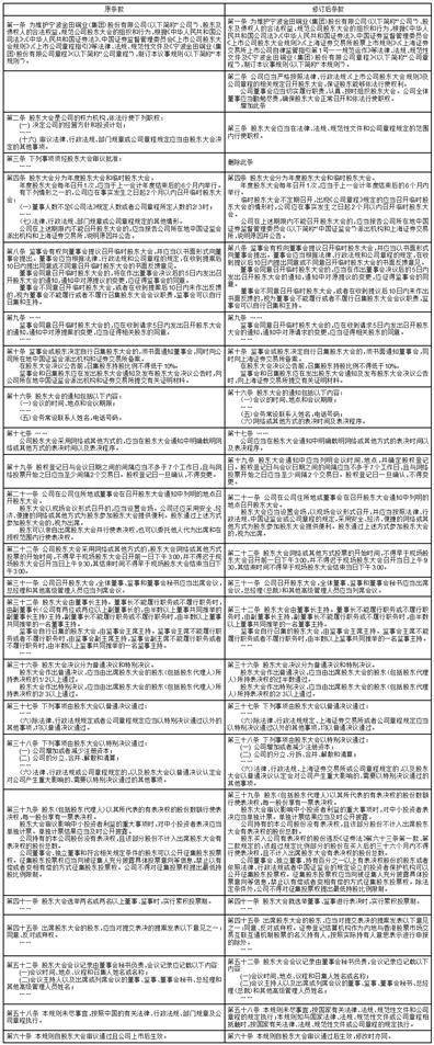 宁波金田铜业（集团）股份有限公司 关于2023年度委托理财额度的公告