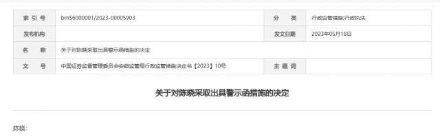 又有券商分析师<strong></p>
<p>和合期货</strong>，被监管点名批评！