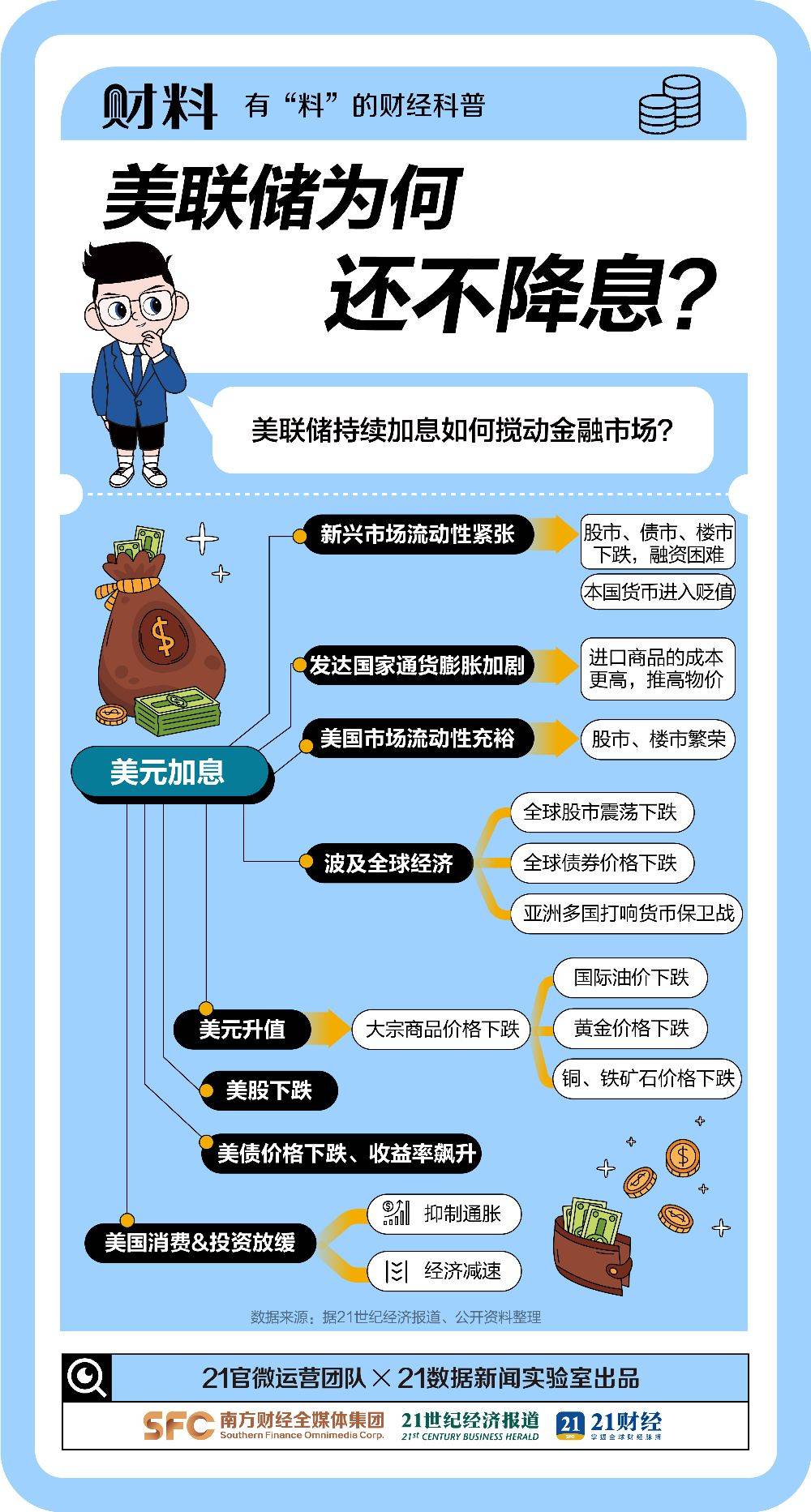 币圈又崩了！刚刚<strong></p>
<p>币圈玉红</strong>，14.7万人爆仓！