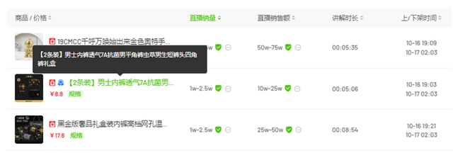 “澳门COCO姐”月售250万元的虫草内裤<strong></p>
<p>币圈大空翼</strong>，背后相关公司0人参保