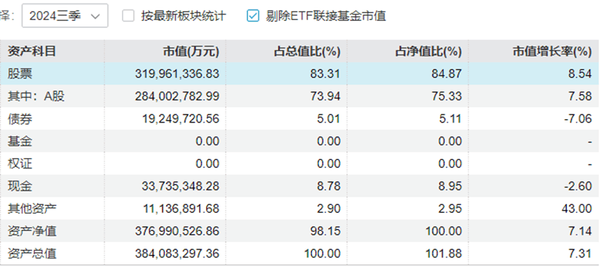 “中年人的茅台”终于还是输给<strong></p>
<p>初链币</strong>了“青年新能车”