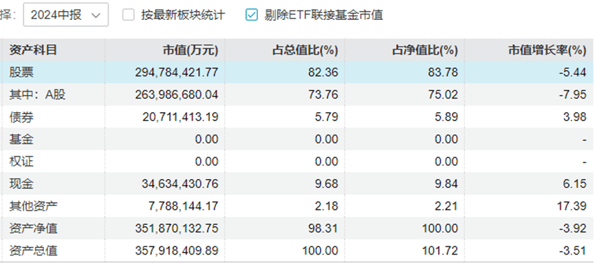 “中年人的茅台”终于还是输给<strong></p>
<p>初链币</strong>了“青年新能车”