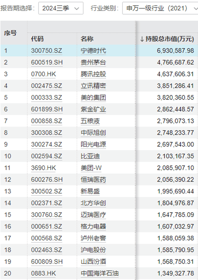 “中年人的茅台”终于还是输给<strong></p>
<p>初链币</strong>了“青年新能车”