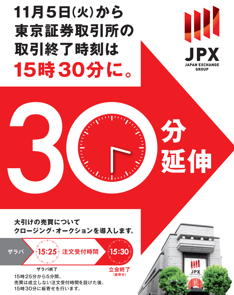 刚宣布<strong></p>
<p>kin币行情</strong>！延长股市交易半小时！