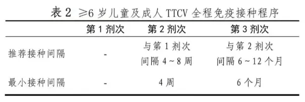 不及时处理致死率近100%<strong></p>
<p>kin币行情</strong>！这种“小伤”千万别大意