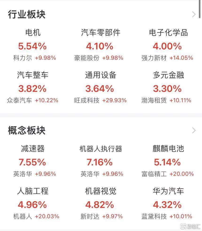 李大霄：市场从疯牛转为慢牛<strong></p>
<p>etf币</strong>，过度上行的题材和概念可能有变！市场从上周五的大量出逃转为买进