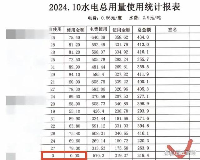 福建高校寝室一月用电4900度！官方：设备老化<strong></p>
<p>云币网公信宝</strong>，抄表失误