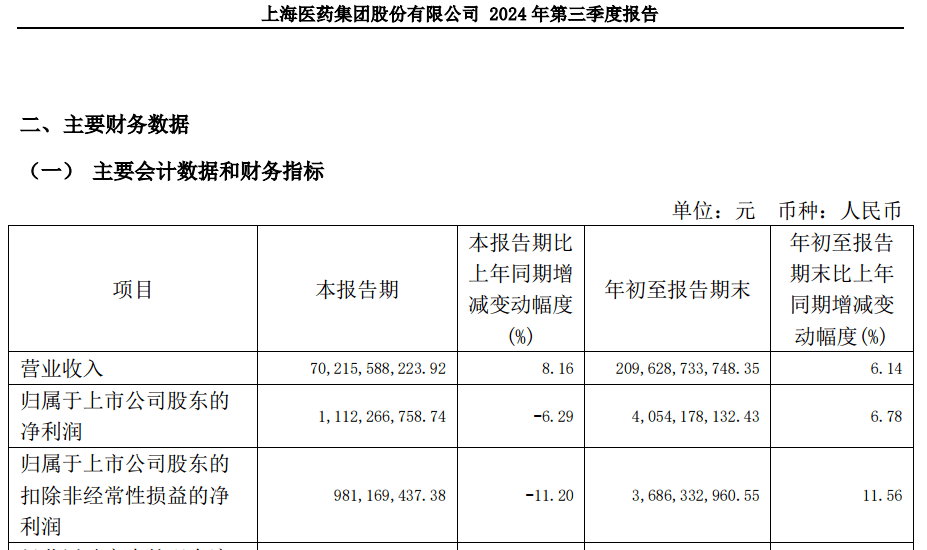 A股大利好<strong></p>
<p>炒币软件有</strong>！险资放大招：举牌！举牌！