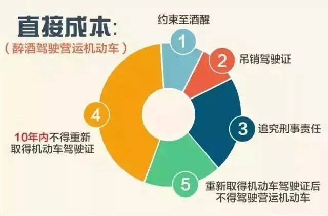 饭碗砸了！通州一职业司机嫌妻子开车慢<strong></p>
<p>洪币价格</strong>，非要自己来！这下摊上事了……
