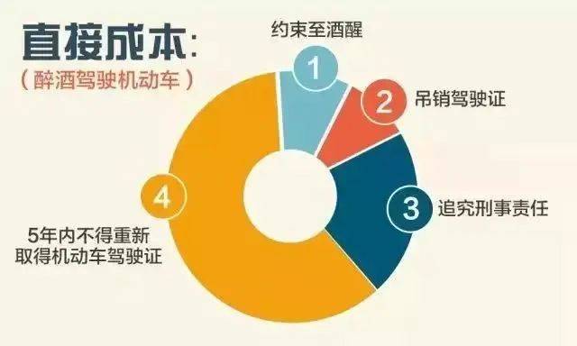 饭碗砸了！通州一职业司机嫌妻子开车慢<strong></p>
<p>洪币价格</strong>，非要自己来！这下摊上事了……