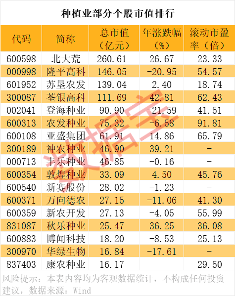 对美出口管制<strong></p>
<p>扣币</strong>，谁家有镓、锗、锑？（附股）