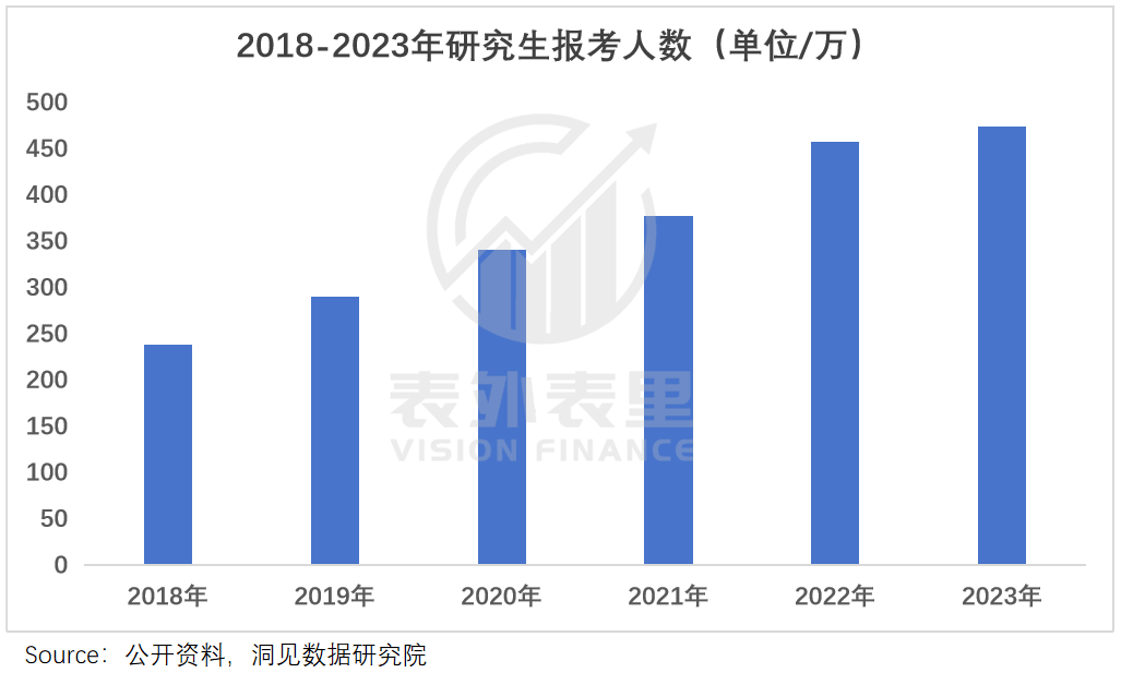 “花30万读个港硕<strong></p>
<p>币金网</strong>，我后悔了”