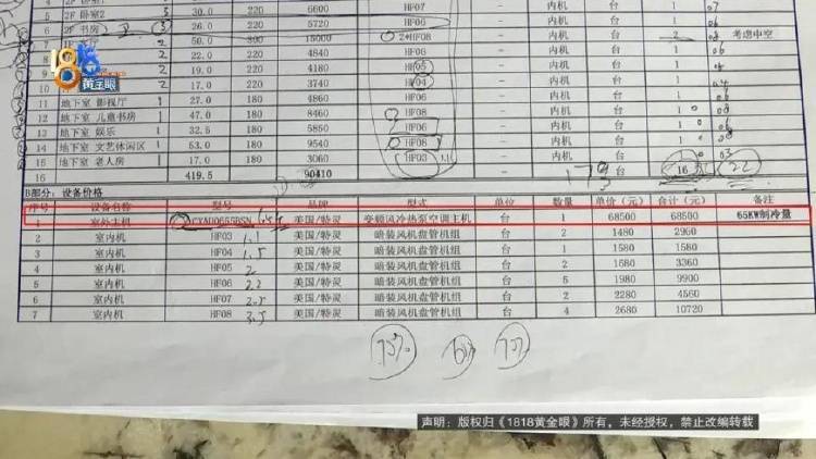 1100万买的别墅<strong></p>
<p>币圈新秀</strong>，装修花了500万，她说“根本没法睡”