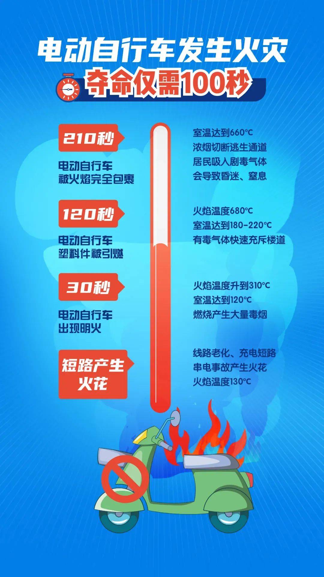 泰州18岁小伙被炸身亡<strong></p>
<p>玩币圈</strong>！罪魁祸首又是它→