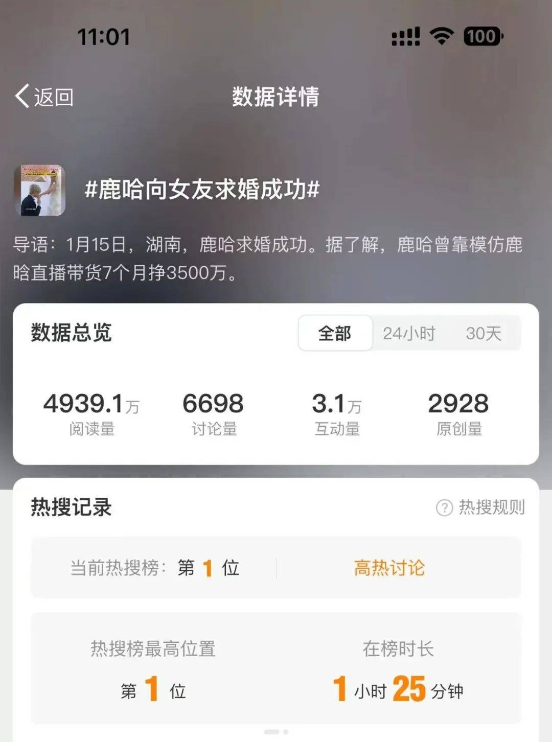 热搜第一<strong></p>
<p>炒币总结</strong>！鹿哈在湖南向女友求婚成功