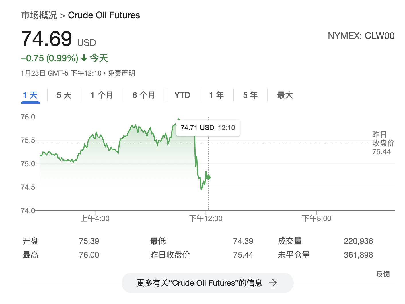 特朗普：将要求OPEC降低石油价格<strong></p>
<p>币圈新闻</strong>，要求沙特王储对美国投资1万亿美元