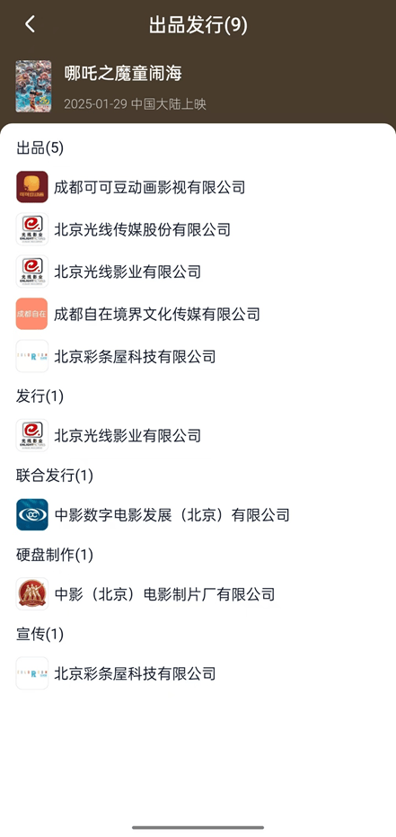 《哪吒2》即将超越长津湖成中国中国影史票房冠军！片方收入或达30亿！光线传媒和导演饺子团队<strong></p>
<p>炒币群</strong>，谁赚得多？