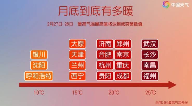 直逼24℃！重庆气温 “坐火箭” <strong></p>
<p>马兰币价格</strong>，但厚衣服别急着收……
