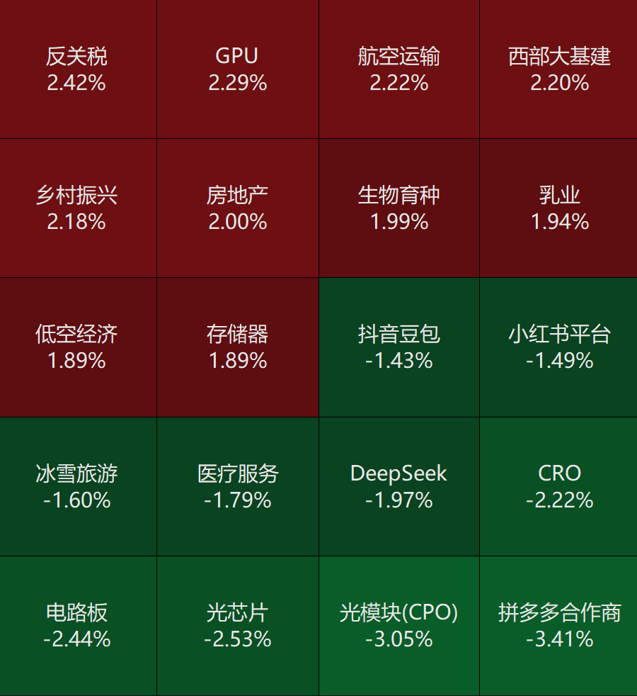 人民币<strong></p>
<p>马兰币价格</strong>，突然大涨！华为大消息