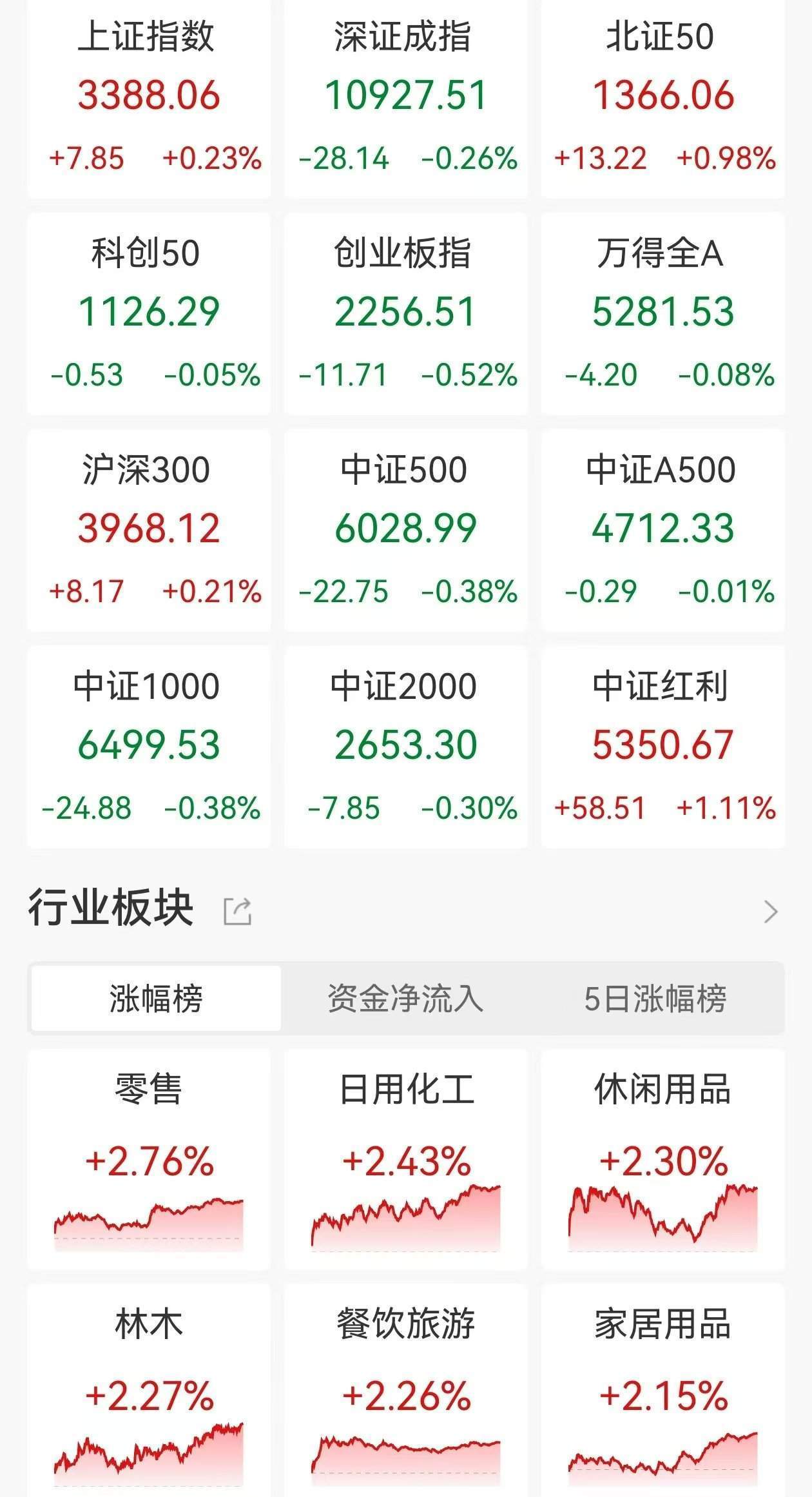 杨德龙：A股和港股这轮科技牛行情背后有深刻逻辑！美股持续涨十几年<strong></p>
<p>重庆炒币群</strong>，估值泡沫已非常明显，巴菲特大幅减持美股，增持低估值股票