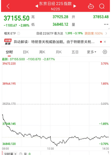 黑色星期五！原因<strong></p>
<p>百岁币</strong>，找到了