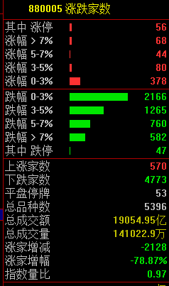黑色星期五！原因<strong></p>
<p>百岁币</strong>，找到了