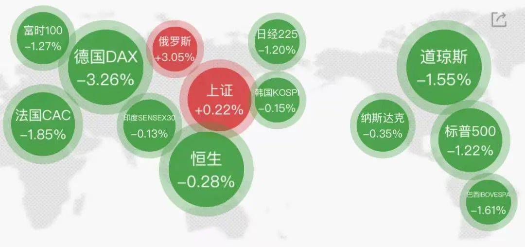 集体大跳水<strong></p>
<p>ft币价格</strong>，这些股重挫！首批名单揭晓，A股市场年度分红来了