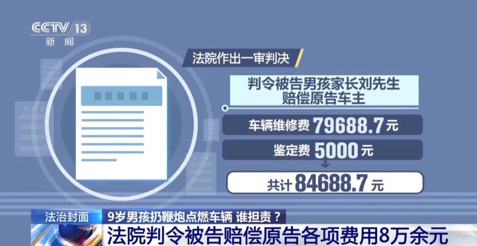 9岁男孩点鞭炮烧车<strong></p>
<p>币果</strong>，被判赔8万余元