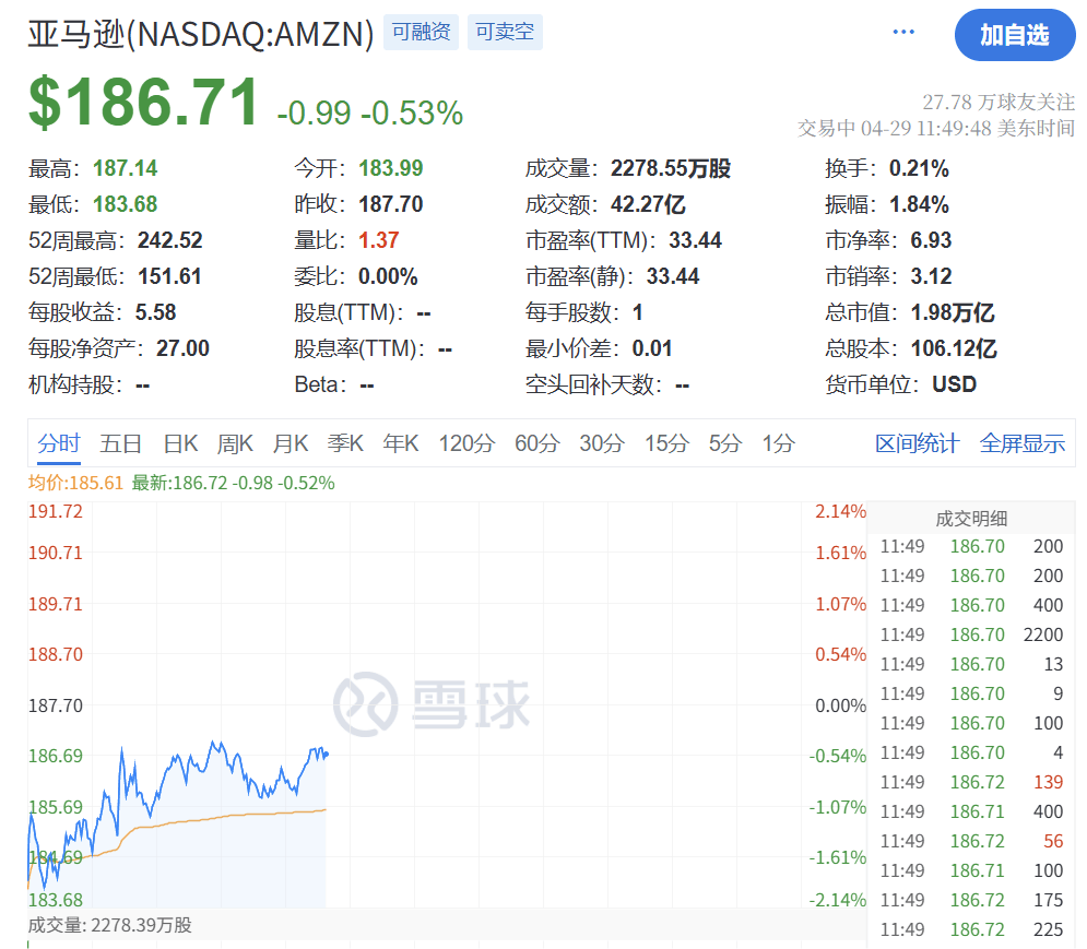 深夜突发！特朗普<strong></p>
<p>果币网</strong>，关税大撤退！