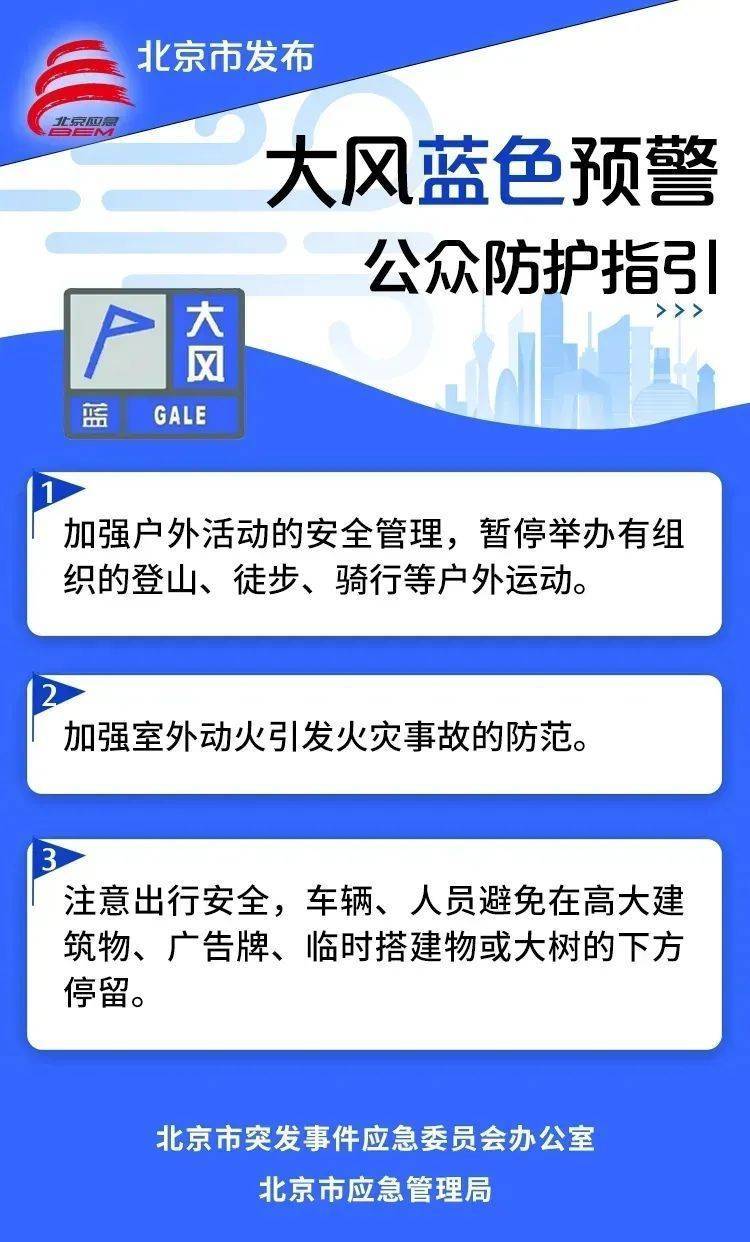 北京明天再迎大风<strong></p>
<p>果币网</strong>，还有阵雨！晚高峰提前至14时！