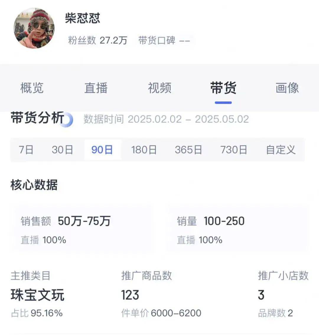 于东来：对方若不受罚<strong></p>
<p>专业炒币网</strong>，我将关闭胖东来！相关网红账号已被禁，仿冒号一开即被封