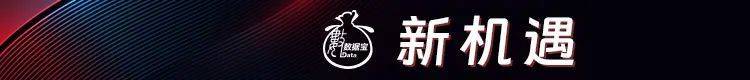 “300972”<strong></p>
<p>专业炒币网</strong>，不到1年涨超8倍！谁是下一个内需潜力股？