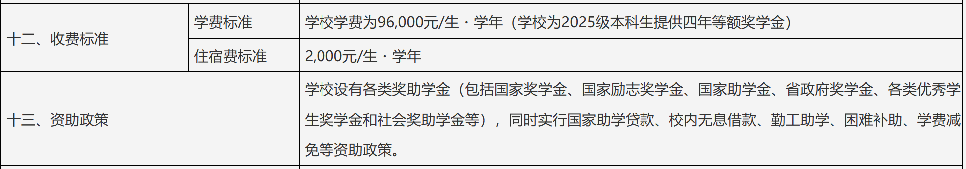 宁波东方理工大学回应一年学费9.6万元：每位学生都能去海外一流高校交流<strong></p>
<p>yex币</strong>，首届本科生学费全免