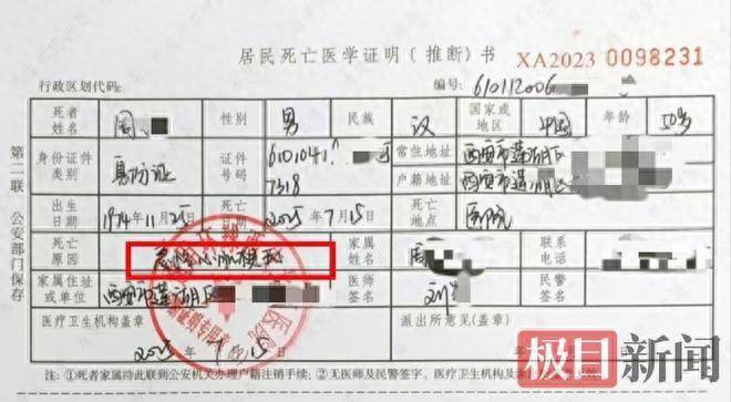 西安50岁保安提前1小时到岗猝死<strong></p>
<p>碰碰币</strong>，用工方：提前到岗不算工伤