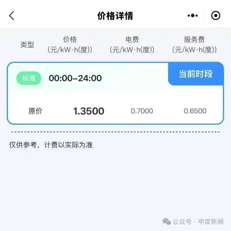 突然涨价4成多！上海这里的居民吐槽：吃相太难看<strong></p>
<p>币网排名</strong>，“根本没有价格优势”